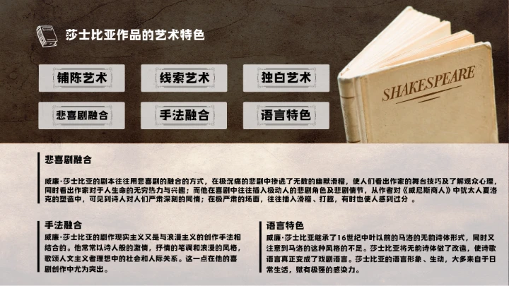 莎士比亚人物介绍知识普及PPT