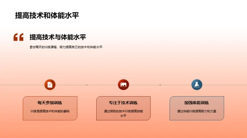 塑造冠军，从训练开始