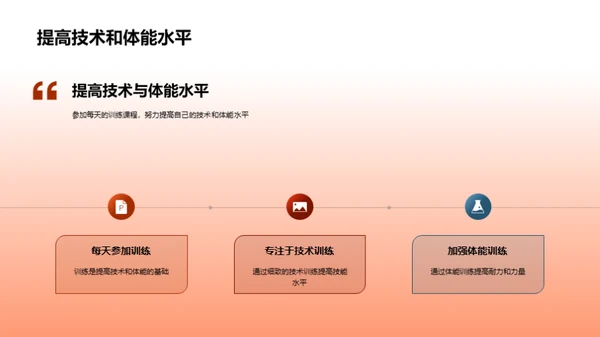 塑造冠军，从训练开始