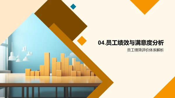 业务全览与策略优化