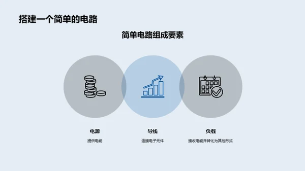 简约风教育培训教学课件PPT模板