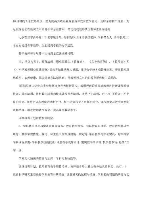 教师培训考核制度.docx