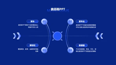 蓝色科技风并列发散汇聚关系4项PPT