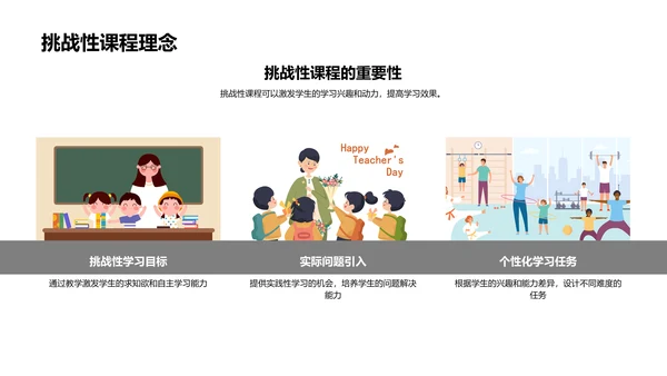 教学方法提升讲座PPT模板