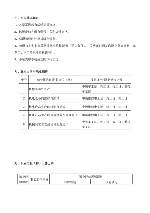 机电重点技术应用专业人才培养专题方案.docx