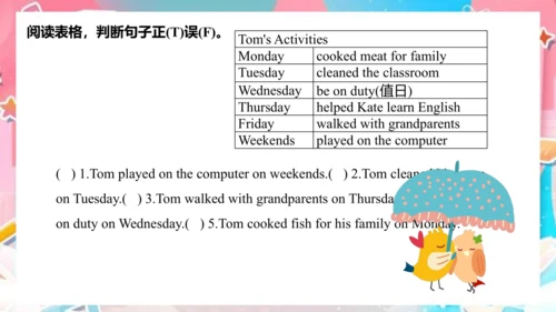 Module 8 Unit 2 I took some pictures  课件(共69张PPT)