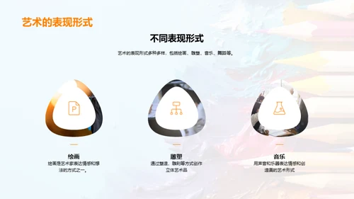 艺术生活化