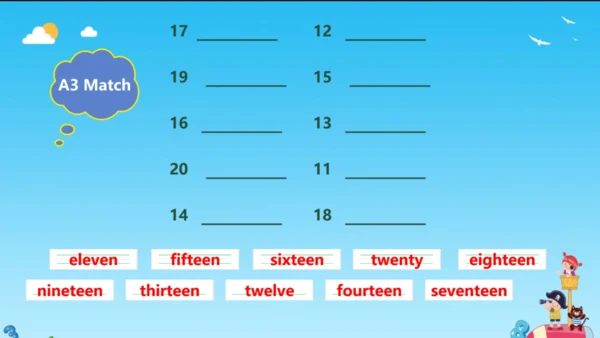Starter Module 2 My English lesson Unit 3