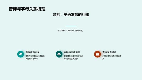 英语学习之艺术