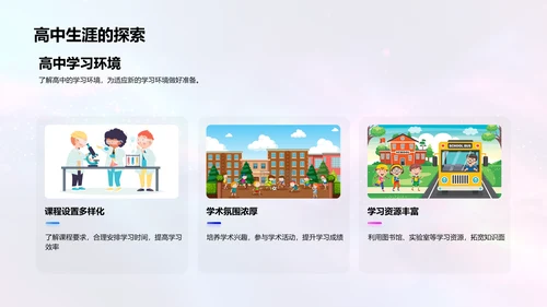 高一生活学习指南PPT模板