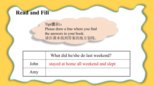 Unit 2 Last weekend Part A Let's spell课件（41张PPT)