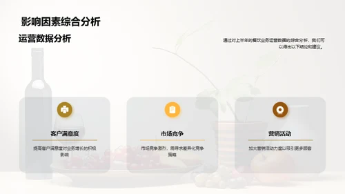 餐饮业务半年剖析