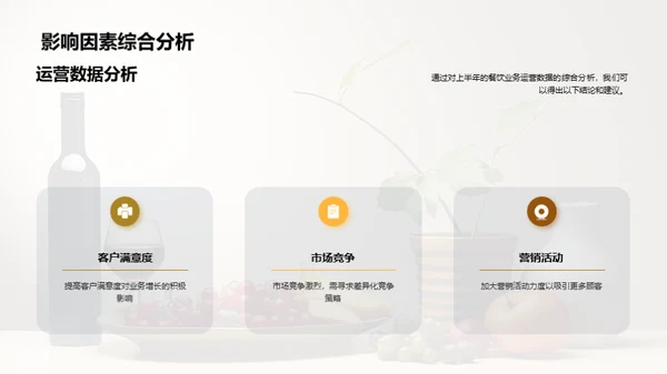 餐饮业务半年剖析