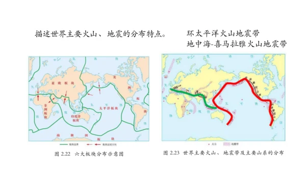 2.2 海陆的变迁（第2课时）课件（共16张PPT）