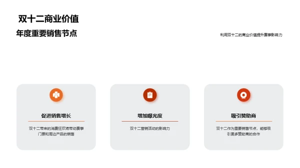 双十二营销新策略