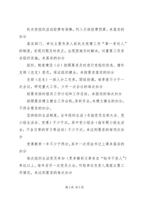 工商局机关党建目标管理考核办法 (4).docx