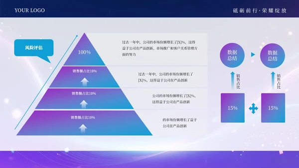 蓝紫色科技创意商业计划书通用PPT模板