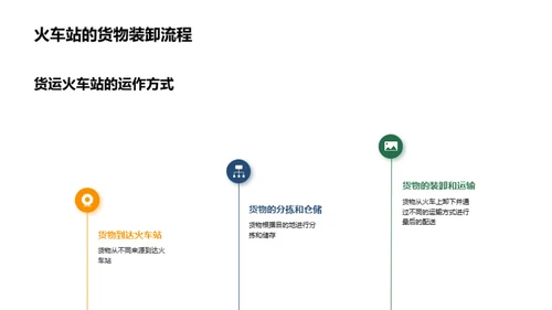 未来货运：智能化重塑