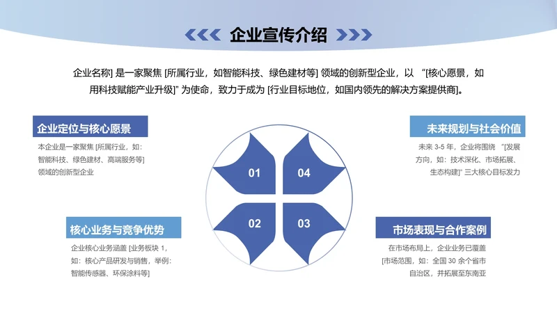 企业风纯文字PPT其他