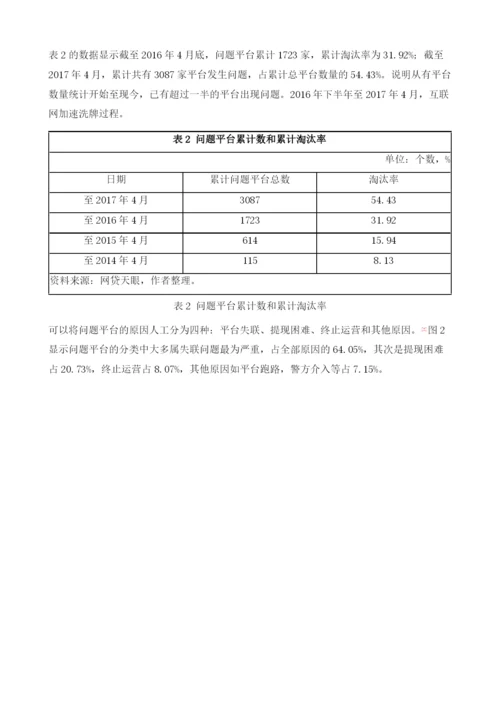 大数据监测预警互联网金融风险.docx