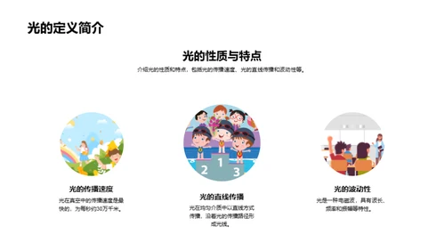 探索光的奥秘