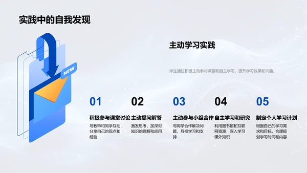 提升学习效率策略PPT模板