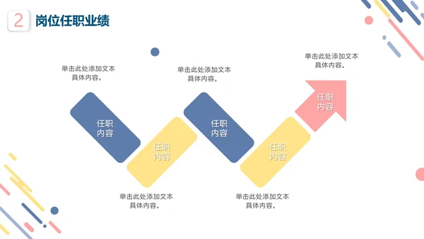 彩色清新微立体企业员工竞聘述职报告PPT模板