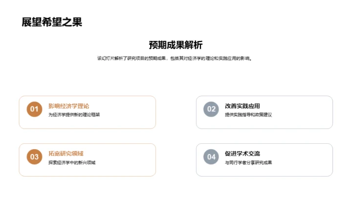 创新经济学研究视角