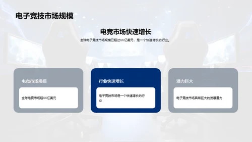 电子竞技行业的发展趋势