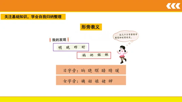统编版语文一年级上册语文园地七  课件