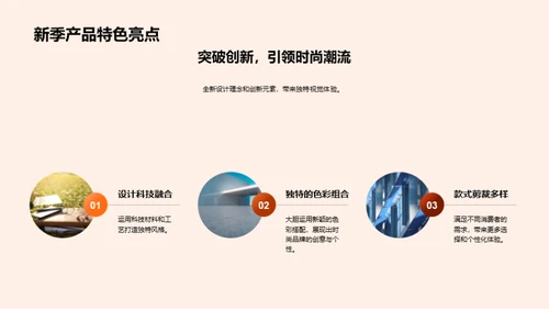 塑造潮流 品牌力量