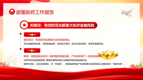 学习全国两会工作报告全国两会政府工作报告PPT课件