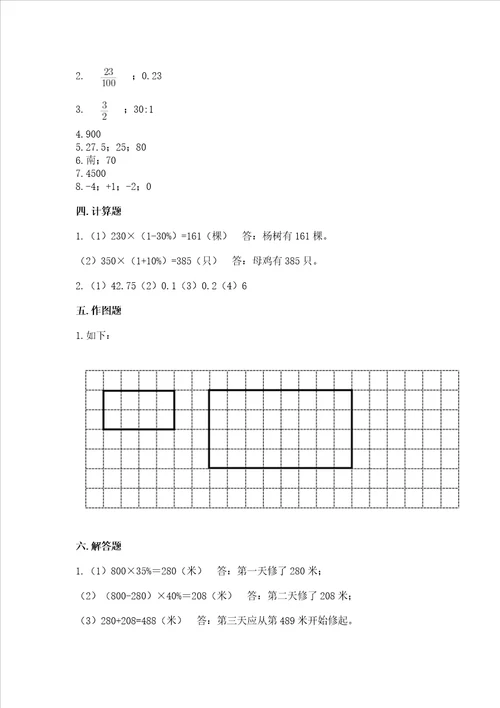 小升初六年级数学期末测试卷含完整答案名师系列