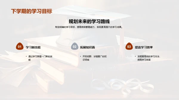 学习成效及展望