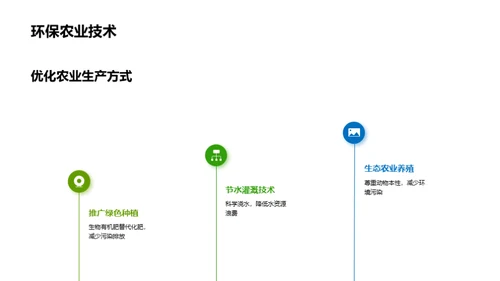 生态农业：未来之路