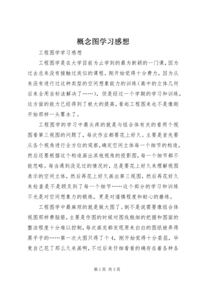 概念图学习感想.docx