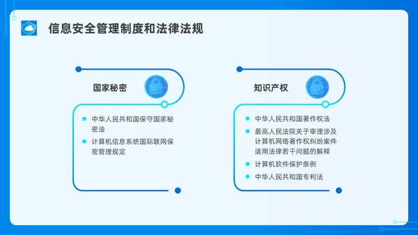 蓝色水彩简约网络安全培训PPT课件