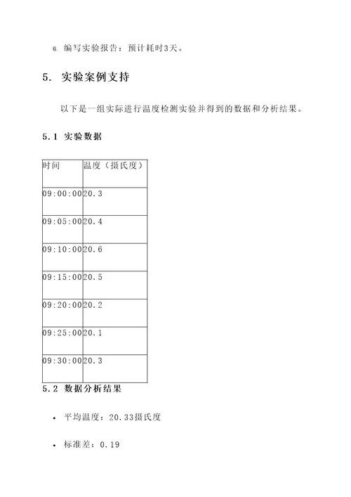 温度检测系统实验报告设计方案