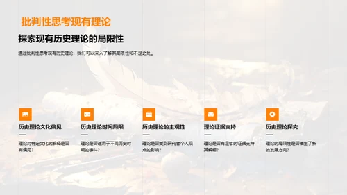 历史解析与应用