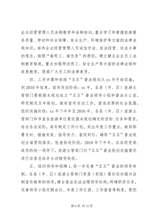 市旅游系统五五普法规划法制宣传教育第五个五.docx