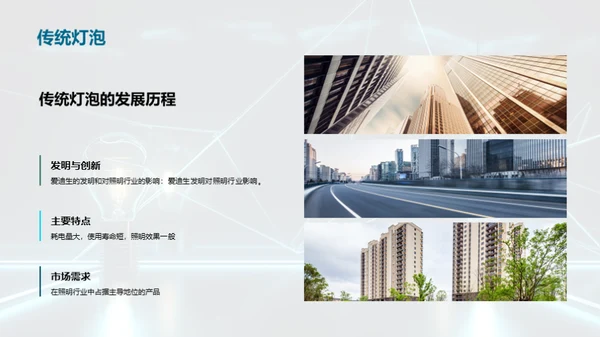 照明革新：领跑未来