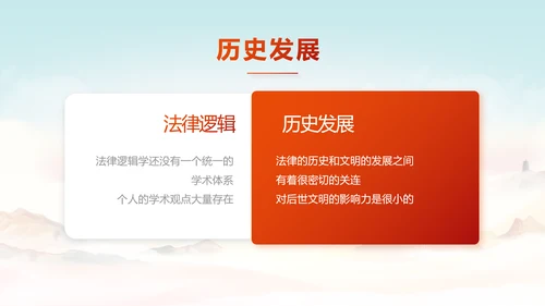 深入学习宣传法治思想宪法公开课活动党建PPT