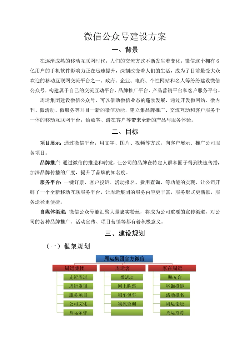 微信公众号建设方案.docx