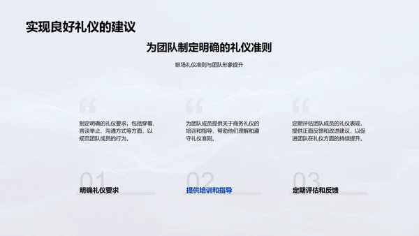 商务礼仪助业绩PPT模板
