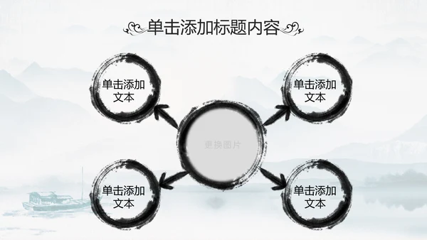 中国传统文化国学经典水墨中国风ppt模板