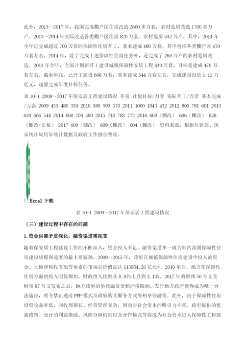 保障性安居工程市场情况分析.docx