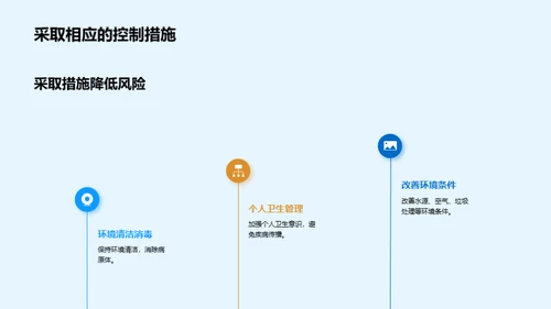 环卫新纪元:管理与实践