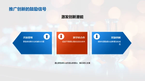 化学团队：驱动未来