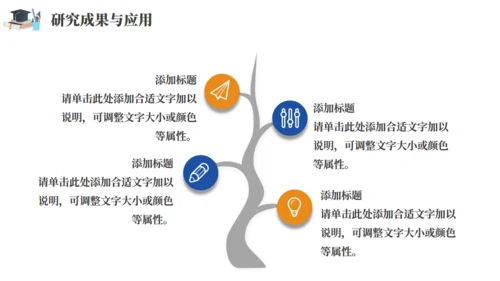 毕业答辩学术研究通用PPT模板
