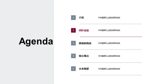 团队力量，赢在卓越